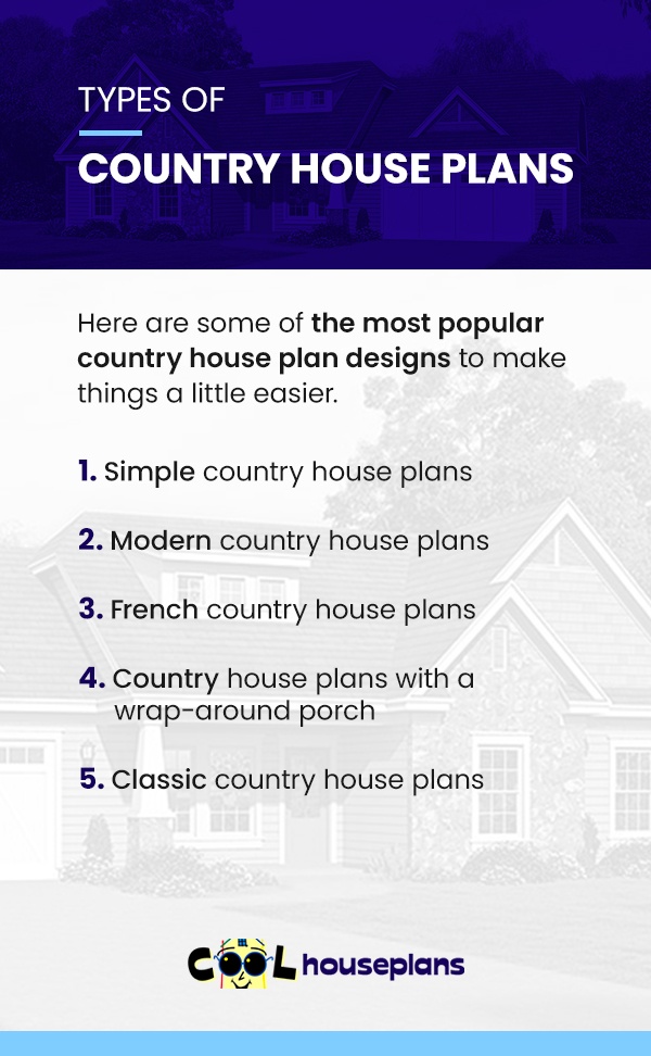 Types of Country House Plans